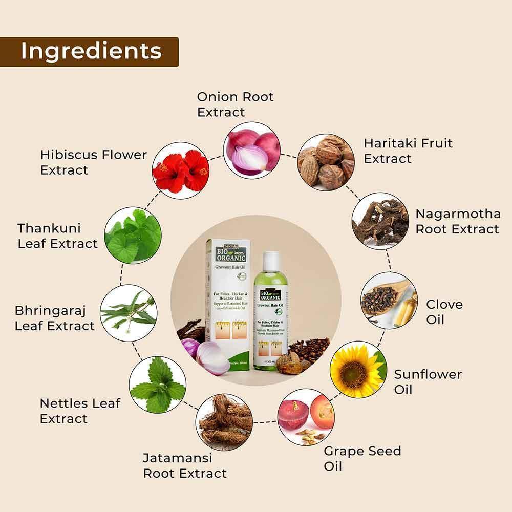 Growout Hair Oil for natural hair growth & nourishment - Image 2