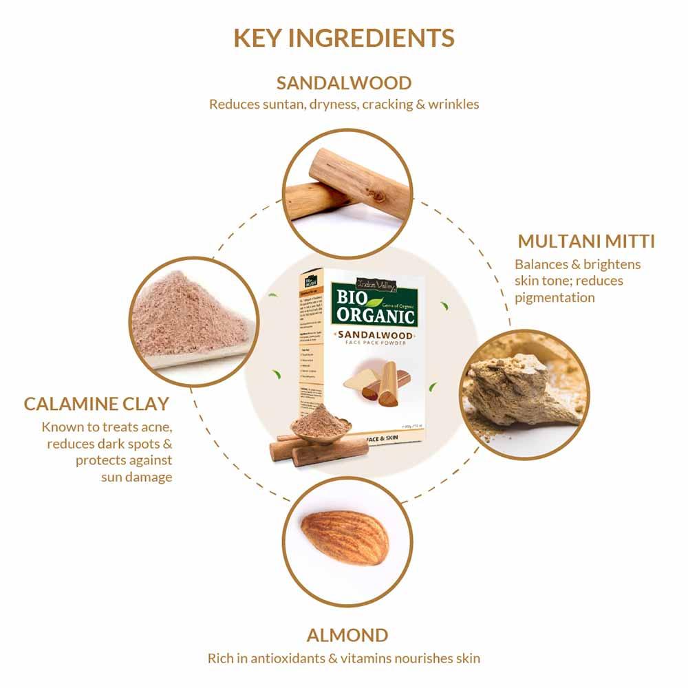 Bio Organic Sandalwood Face Pack Powder - Pack of 4 (800gm) - Image 2
