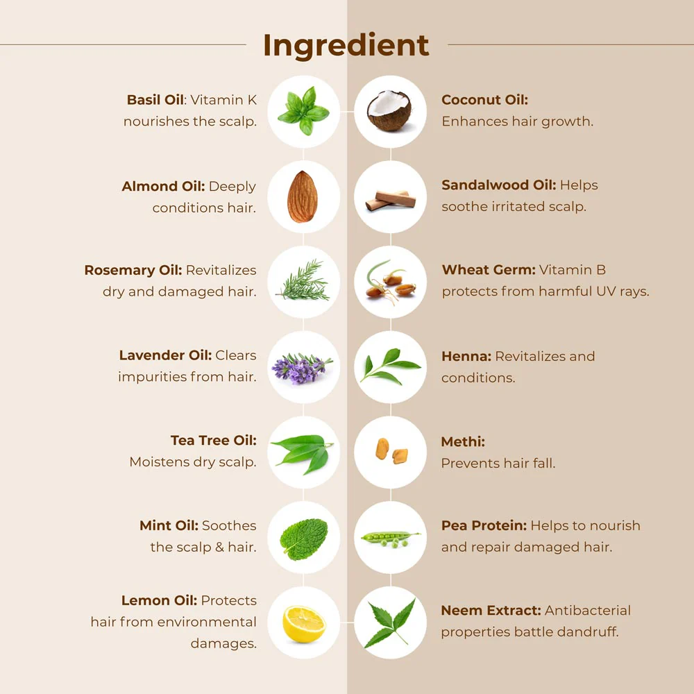 Deep Nourishing Hair Ultima Spa For Dull and Damage Hair Treatment - Image 3