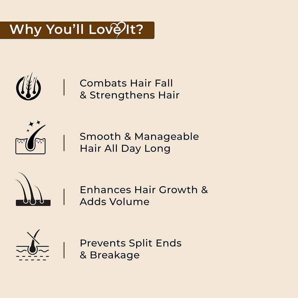 Growout Hair Oil and Shampoo 200ml Combo with Hibiscus & Rosemary Hair Growth Mask 150g for natural hair growth & nourishment - Image 3